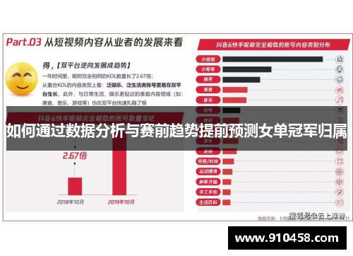 如何通过数据分析与赛前趋势提前预测女单冠军归属