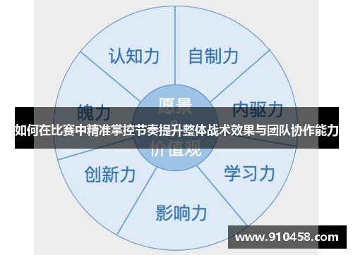 如何在比赛中精准掌控节奏提升整体战术效果与团队协作能力